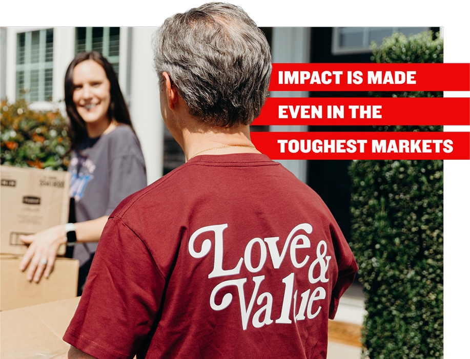 Movement Foundation Image