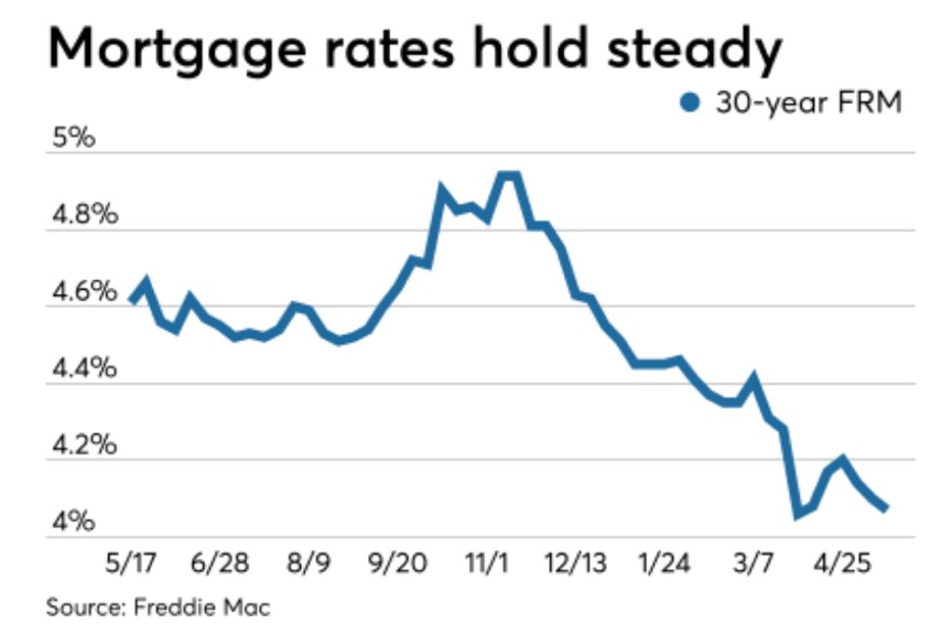 China's latest move could put pressure on interest rates