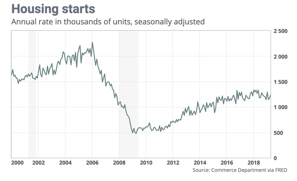 China's latest move could put pressure on interest rates