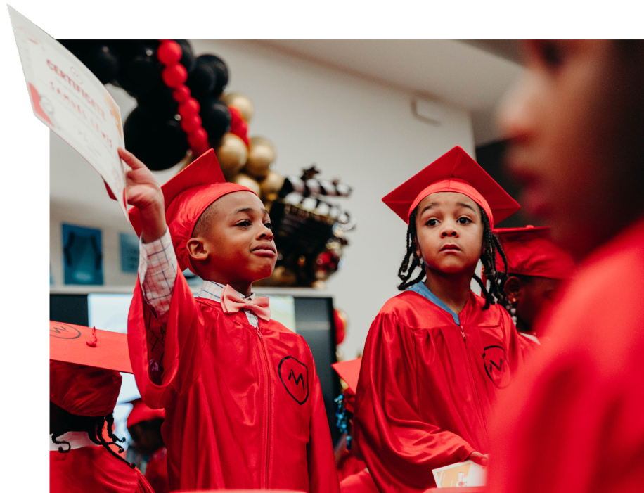 Movement Foundation Image